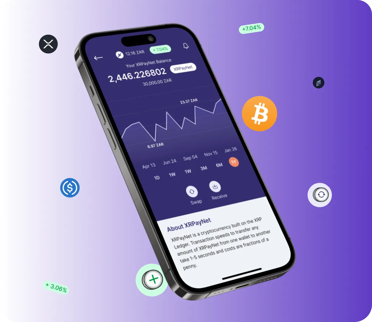 DexonixTrader - O que é o DexonixTrader?